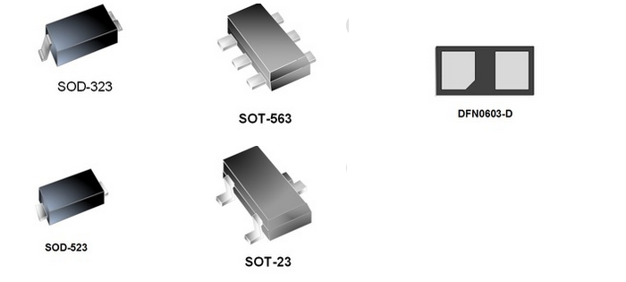 在PCB設(shè)計時如何增強(qiáng)防靜電ESD功能